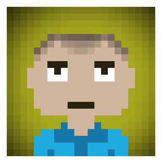 Cbaydin - Finansal Yazılım Geliştirme Ekibi